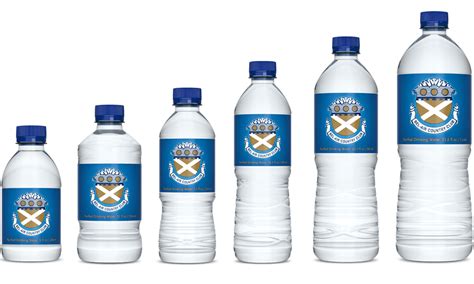 Types of Water Bottle Sizes